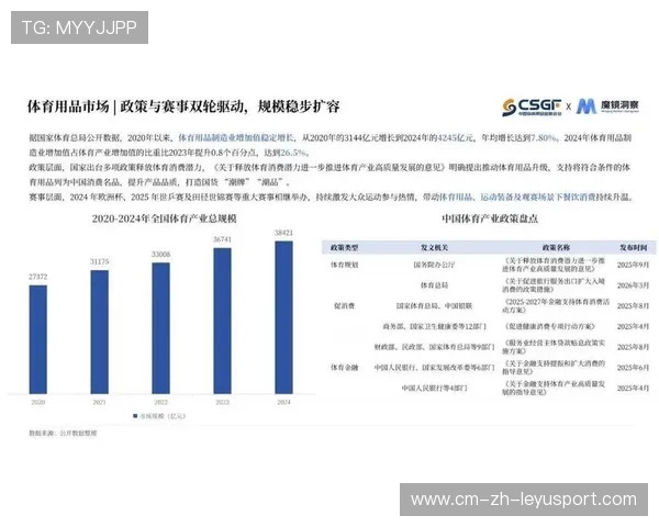 2026年篮球联赛季后市场分析：赞助趋势透视，2021年6月份篮球赛事